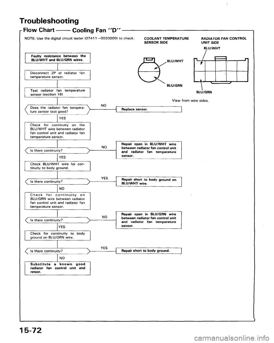 ACURA LEGEND 1998 Service Repair Manual ACURA LEGEND 1998 Service Repair Manual