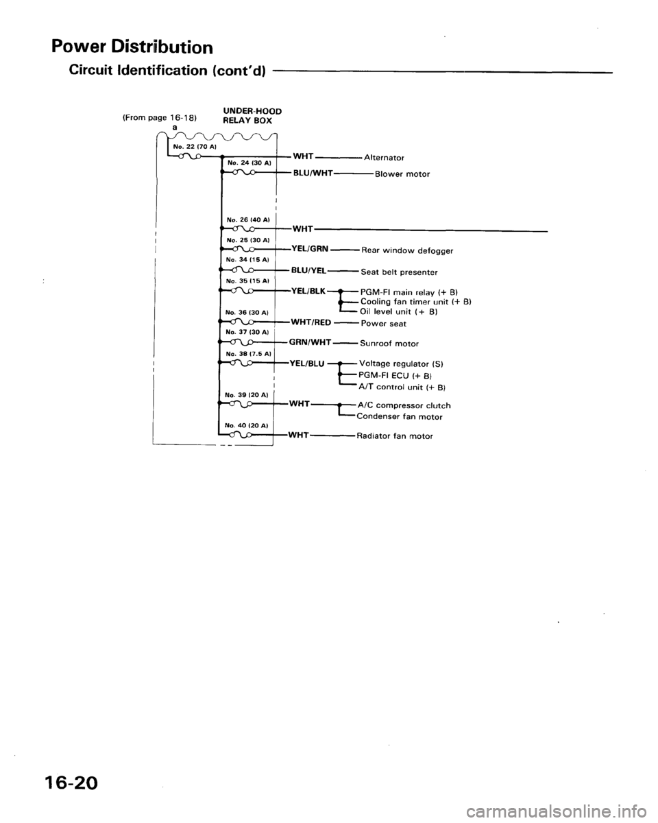 ACURA LEGEND 1998 Service Repair Manual ACURA LEGEND 1998 Service Repair Manual