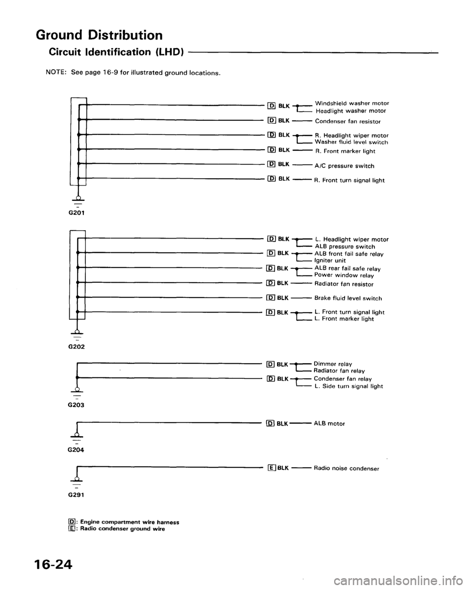 ACURA LEGEND 1998 Service Repair Manual ACURA LEGEND 1998 Service Repair Manual