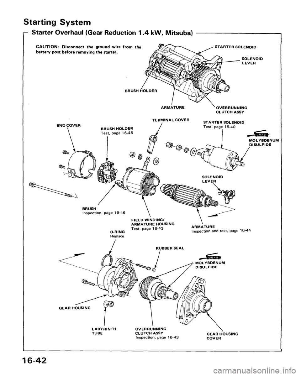 ACURA LEGEND 1998 Service Repair Manual ACURA LEGEND 1998 Service Repair Manual