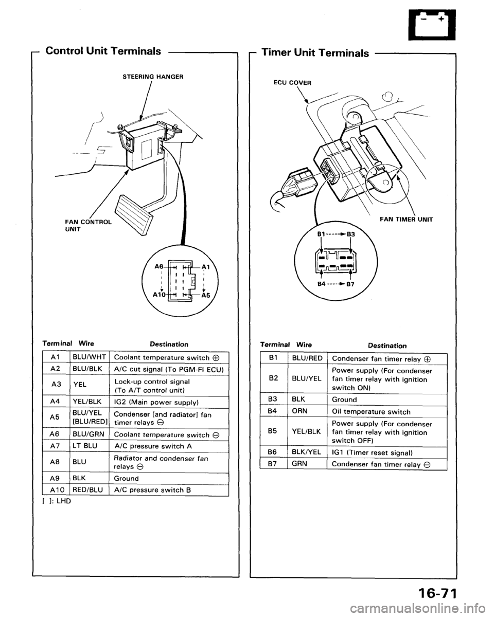 ACURA LEGEND 1998 Service Repair Manual ACURA LEGEND 1998 Service Repair Manual