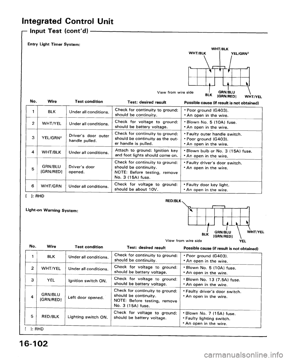 ACURA LEGEND 1998 Service Repair Manual ACURA LEGEND 1998 Service Repair Manual