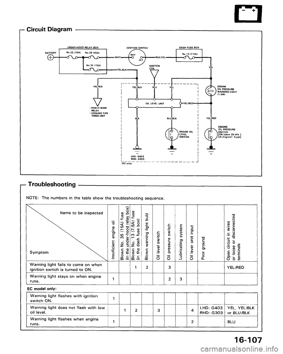 ACURA LEGEND 1998 Service Repair Manual ACURA LEGEND 1998 Service Repair Manual
