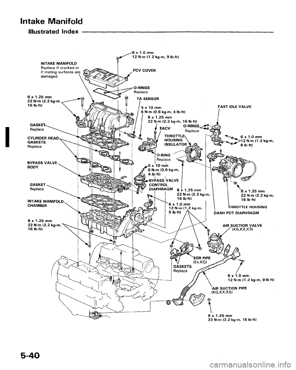 ACURA LEGEND 1998 Service Manual PDF ACURA LEGEND 1998 Service Manual PDF
