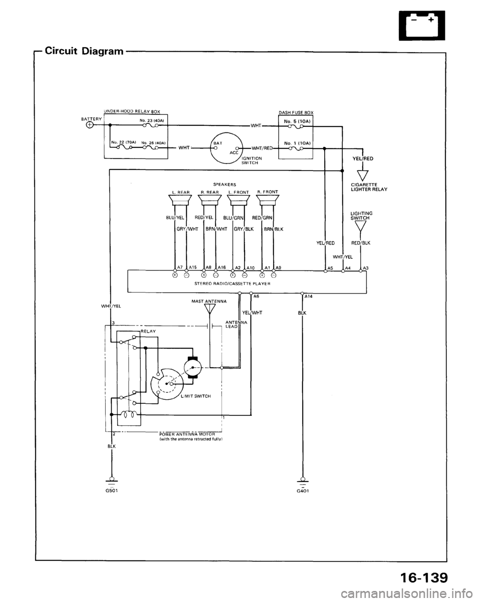 ACURA LEGEND 1998 Service Repair Manual ACURA LEGEND 1998 Service Repair Manual