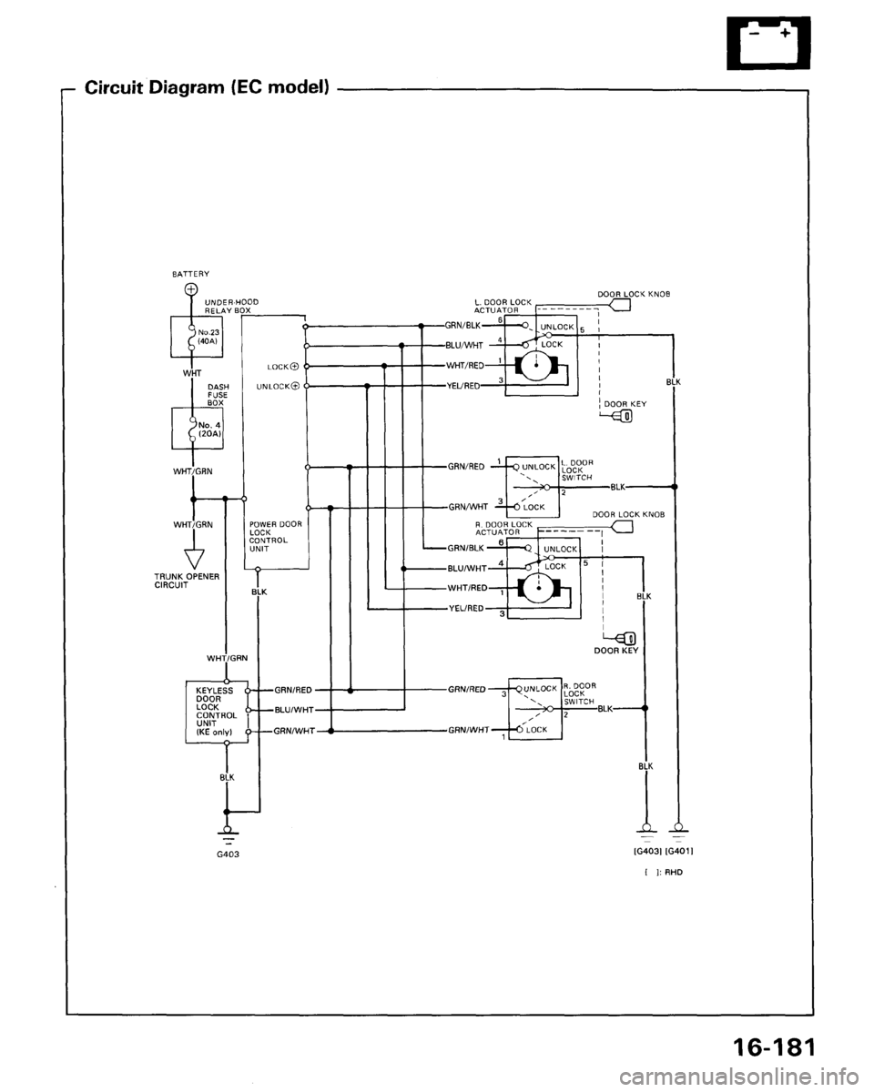 ACURA LEGEND 1998 Service Repair Manual ACURA LEGEND 1998 Service Repair Manual