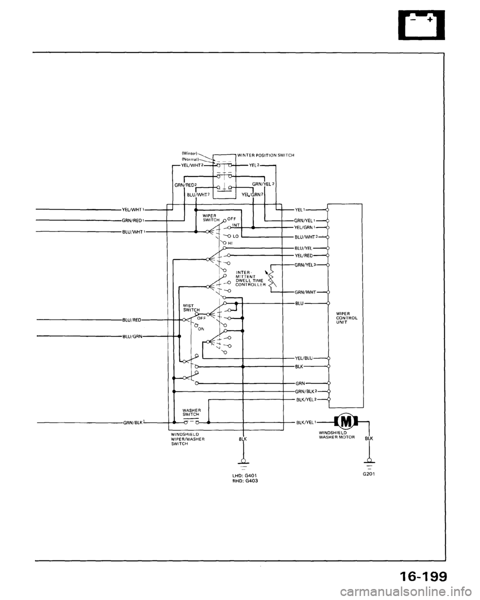 ACURA LEGEND 1998 Service Repair Manual ACURA LEGEND 1998 Service Repair Manual