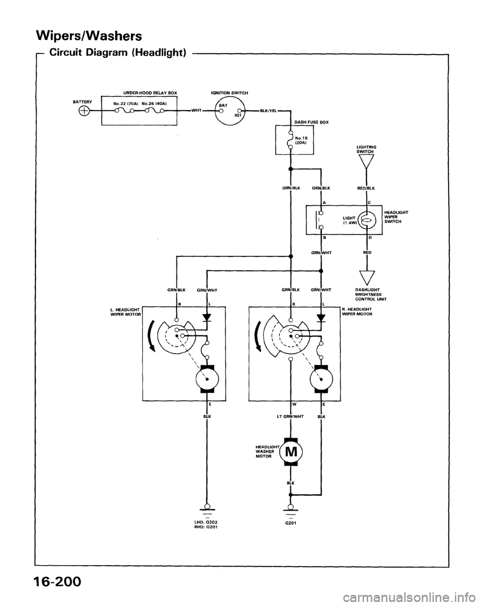 ACURA LEGEND 1998 Service Repair Manual ACURA LEGEND 1998 Service Repair Manual