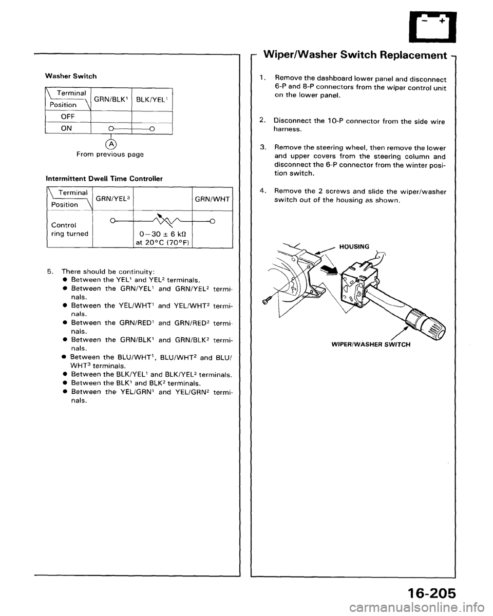 ACURA LEGEND 1998 Service Repair Manual ACURA LEGEND 1998 Service Repair Manual