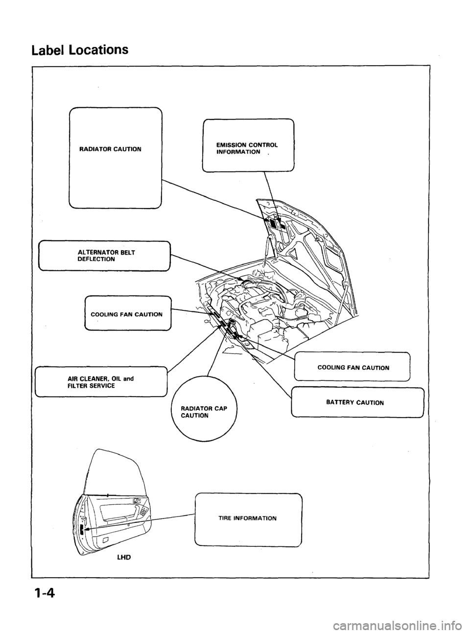 ACURA LEGEND 1998 Service Repair Manual ACURA LEGEND 1998 Service Repair Manual