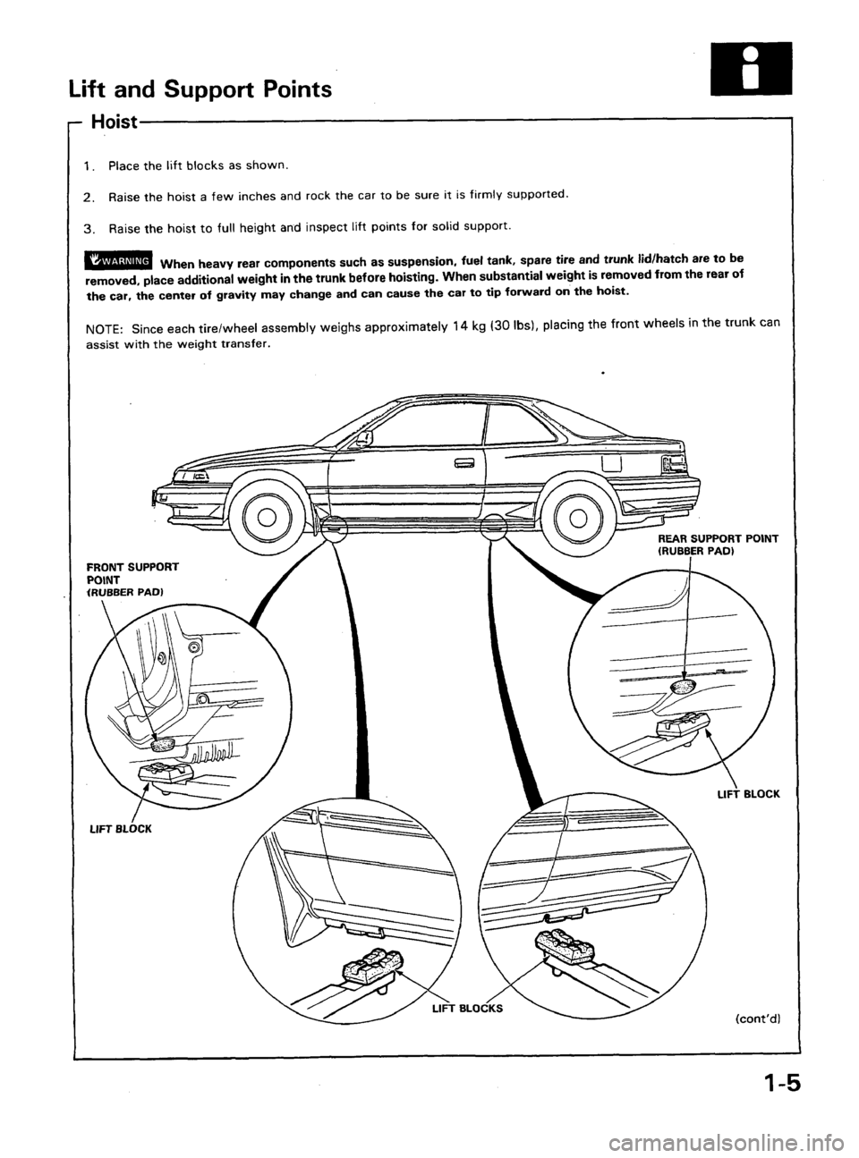 ACURA LEGEND 1998 Service Repair Manual ACURA LEGEND 1998 Service Repair Manual