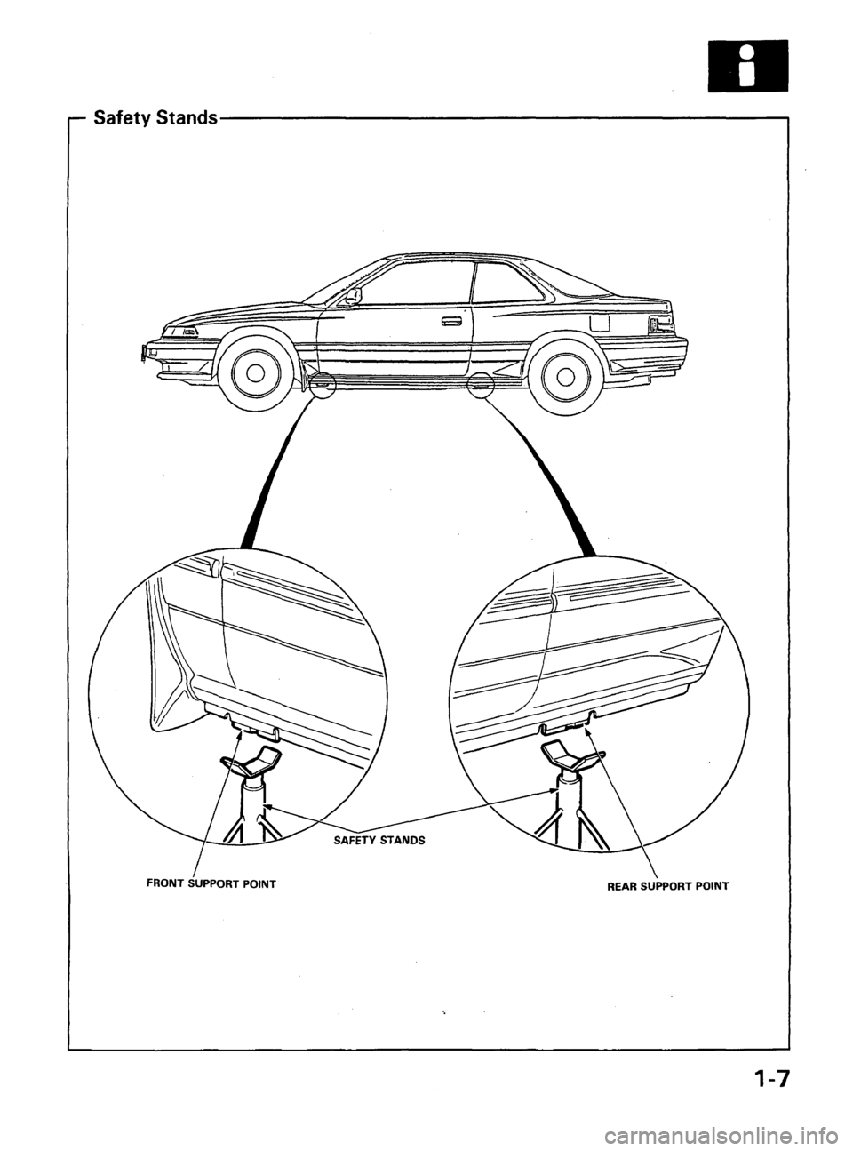 ACURA LEGEND 1998 Service Repair Manual ACURA LEGEND 1998 Service Repair Manual