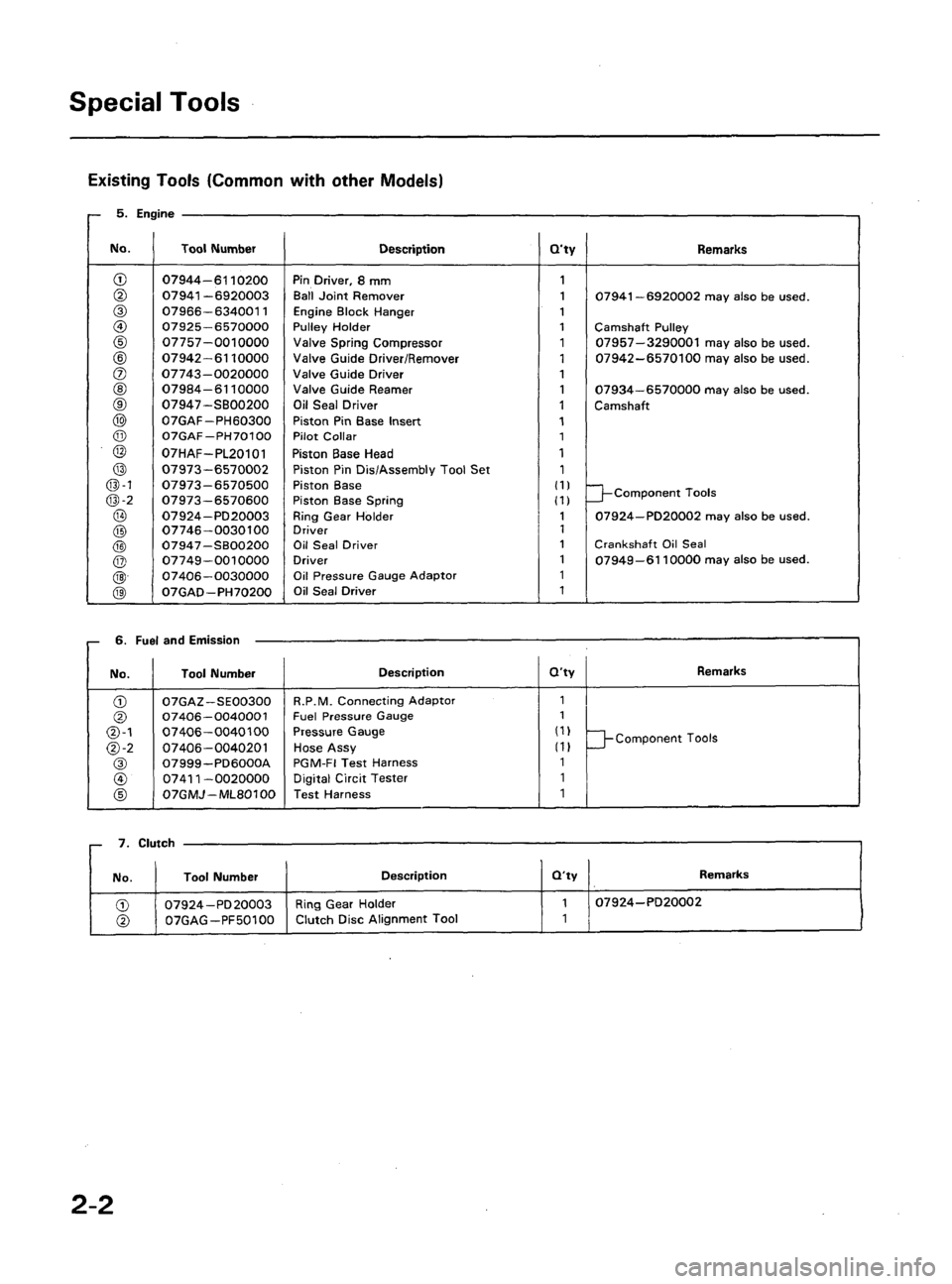 ACURA LEGEND 1998 Service Repair Manual ACURA LEGEND 1998 Service Repair Manual