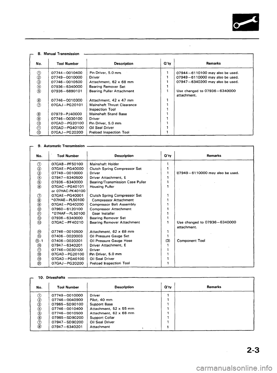 ACURA LEGEND 1998 Service Repair Manual ACURA LEGEND 1998 Service Repair Manual
