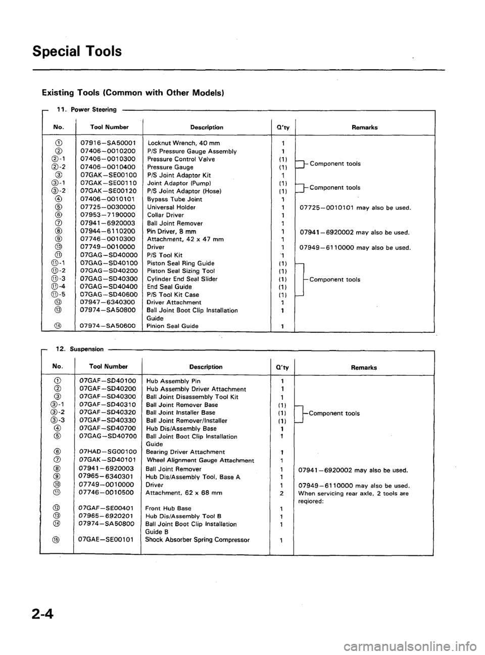 ACURA LEGEND 1998 Service Repair Manual ACURA LEGEND 1998 Service Repair Manual