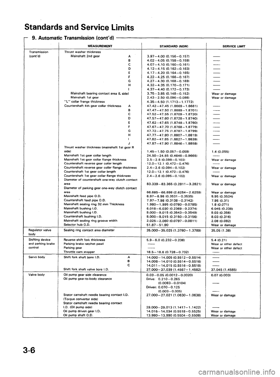 ACURA LEGEND 1998 Service Repair Manual ACURA LEGEND 1998 Service Repair Manual