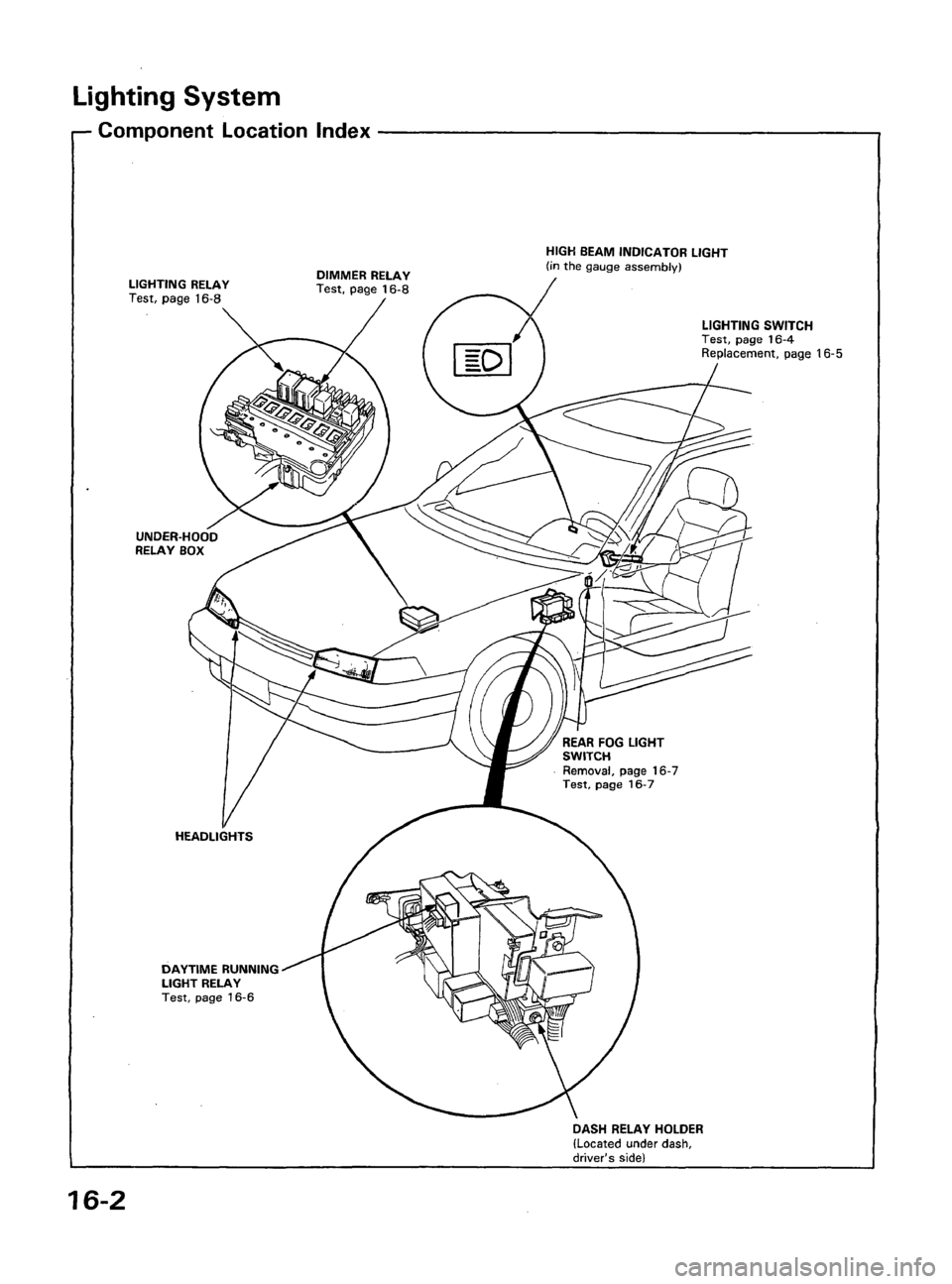 ACURA LEGEND 1998 Service Repair Manual ACURA LEGEND 1998 Service Repair Manual