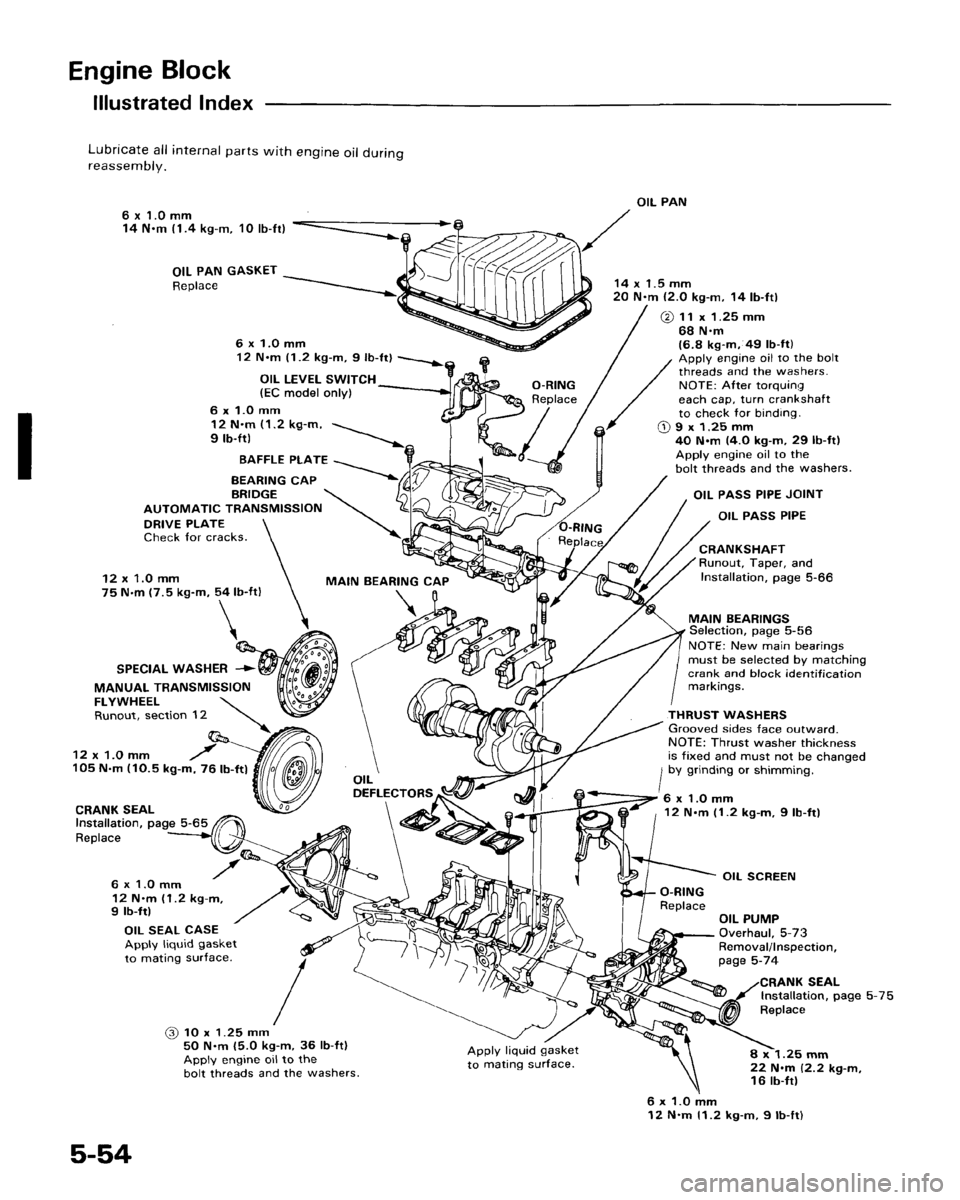 ACURA LEGEND 1998 Service Manual Online ACURA LEGEND 1998 Service Manual Online