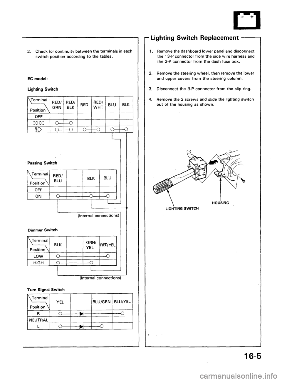 ACURA LEGEND 1998 Service Repair Manual ACURA LEGEND 1998 Service Repair Manual