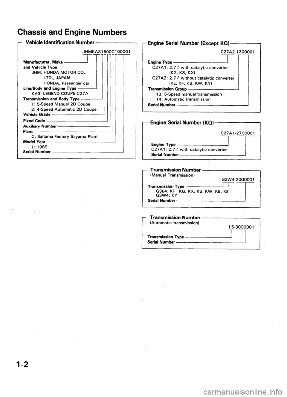 ACURA LEGEND 1998 Service Repair Manual ACURA LEGEND 1998 Service Repair Manual