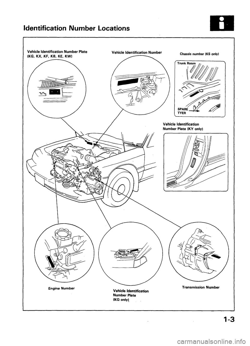 ACURA LEGEND 1998 Service Repair Manual ACURA LEGEND 1998 Service Repair Manual