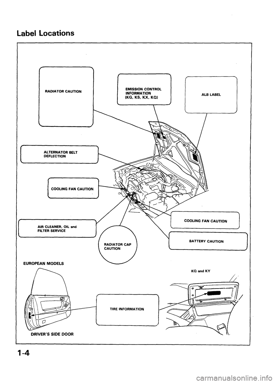 ACURA LEGEND 1998 Service Repair Manual ACURA LEGEND 1998 Service Repair Manual