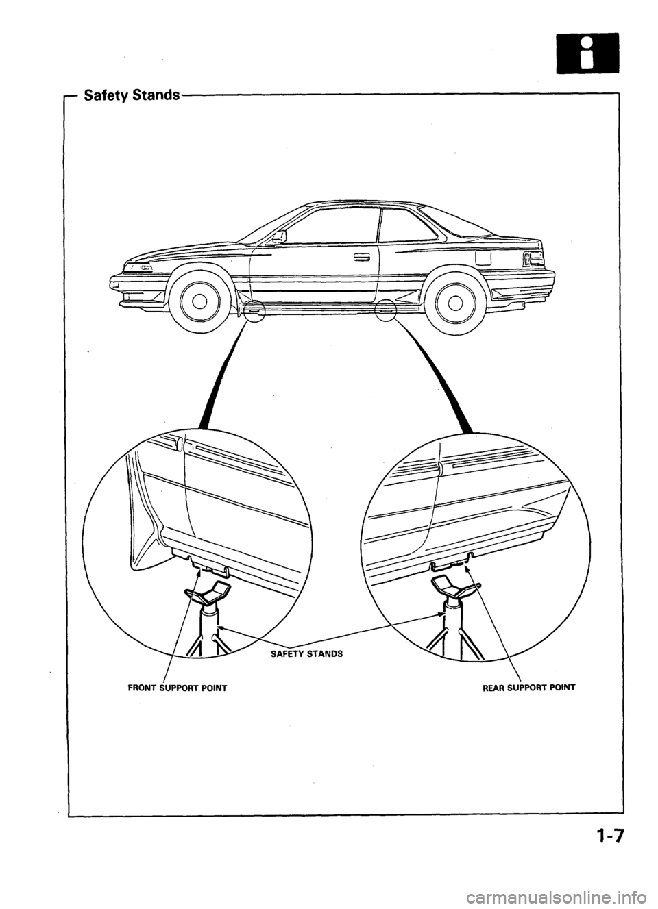 ACURA LEGEND 1998 Service Repair Manual ACURA LEGEND 1998 Service Repair Manual