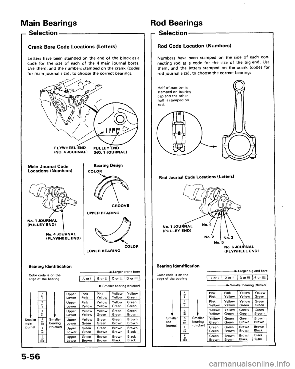ACURA LEGEND 1998 Service Manual Online ACURA LEGEND 1998 Service Manual Online