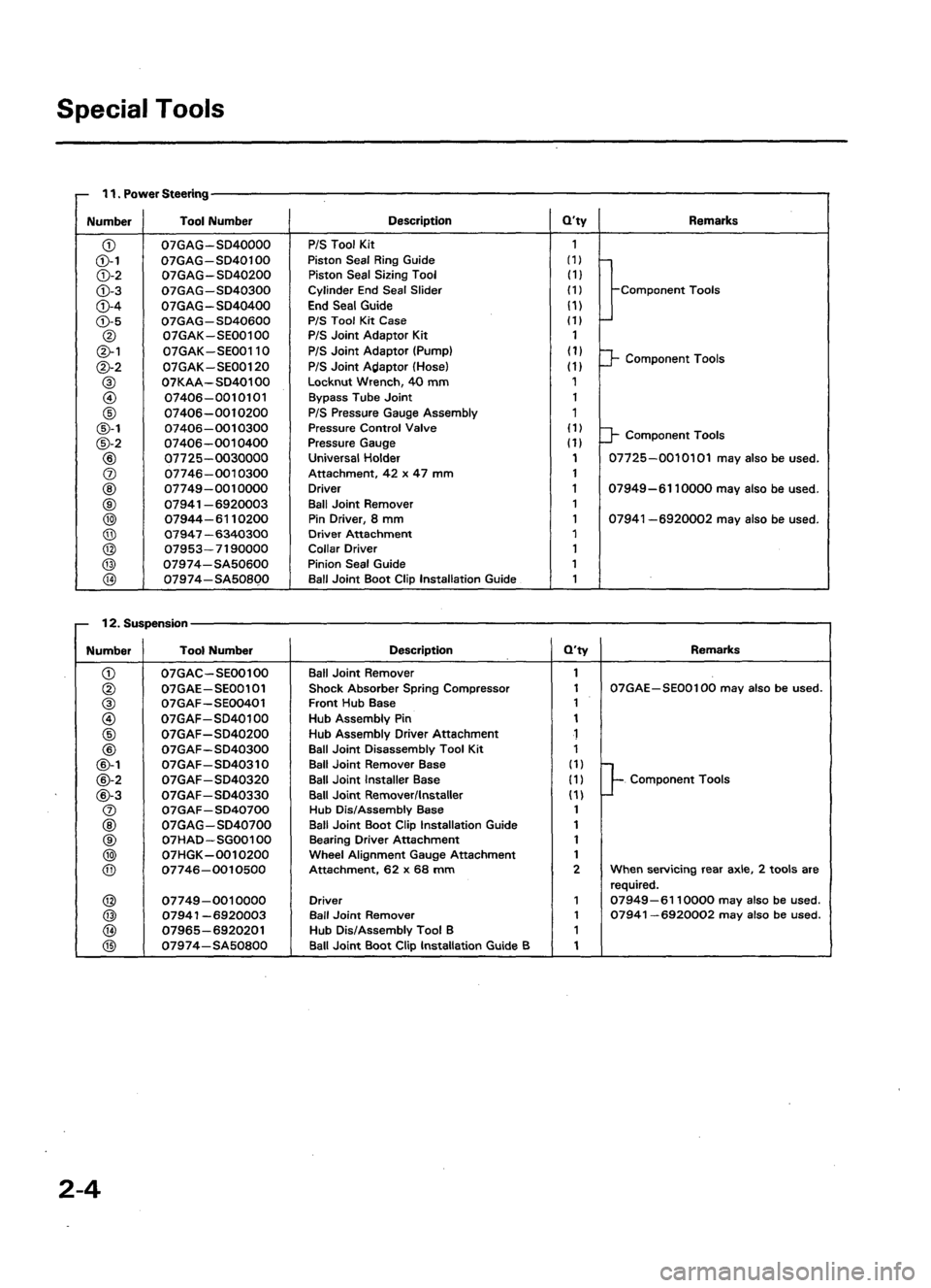 ACURA LEGEND 1998 Service Repair Manual ACURA LEGEND 1998 Service Repair Manual