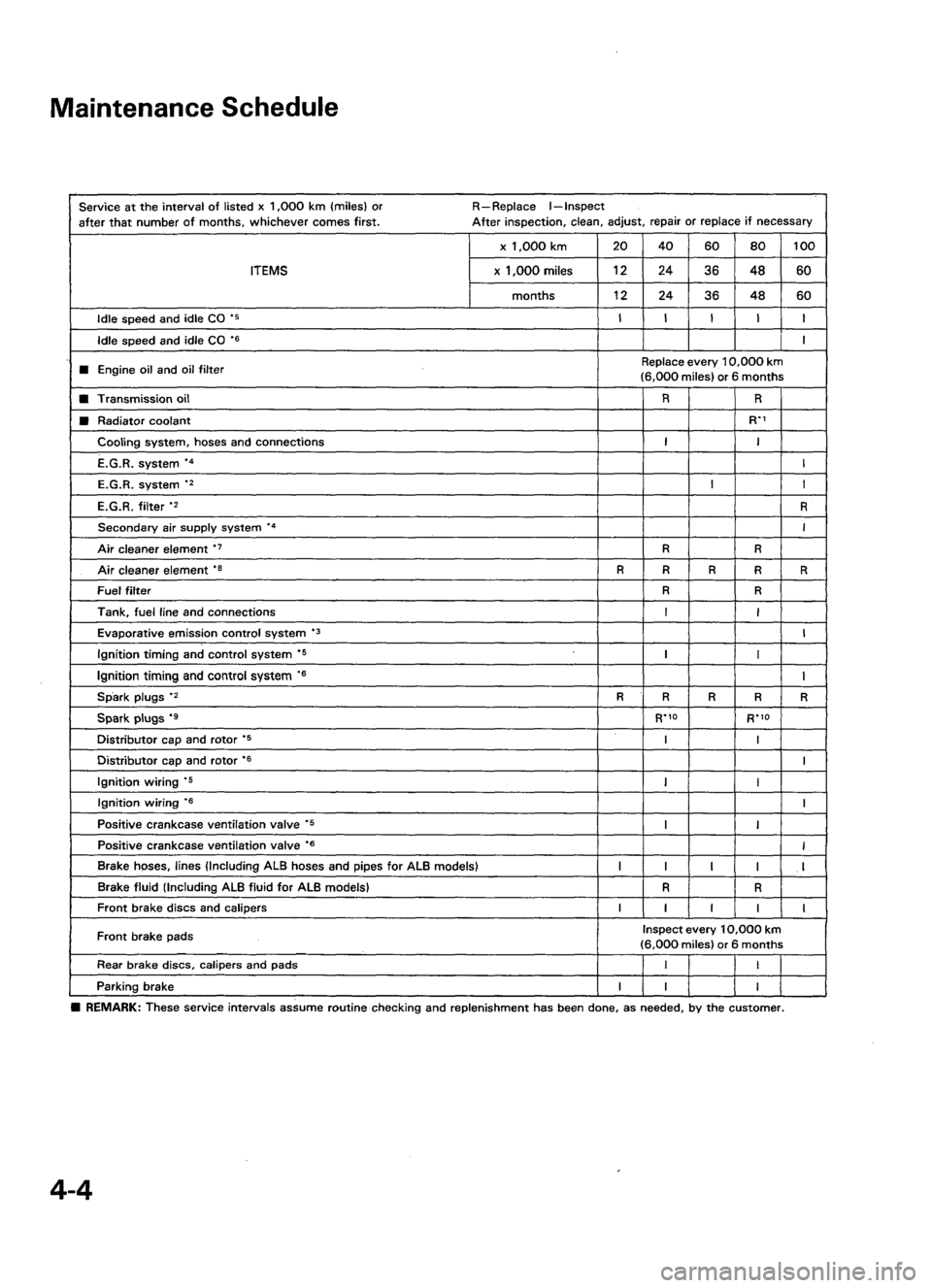 ACURA LEGEND 1998 Service Repair Manual ACURA LEGEND 1998 Service Repair Manual