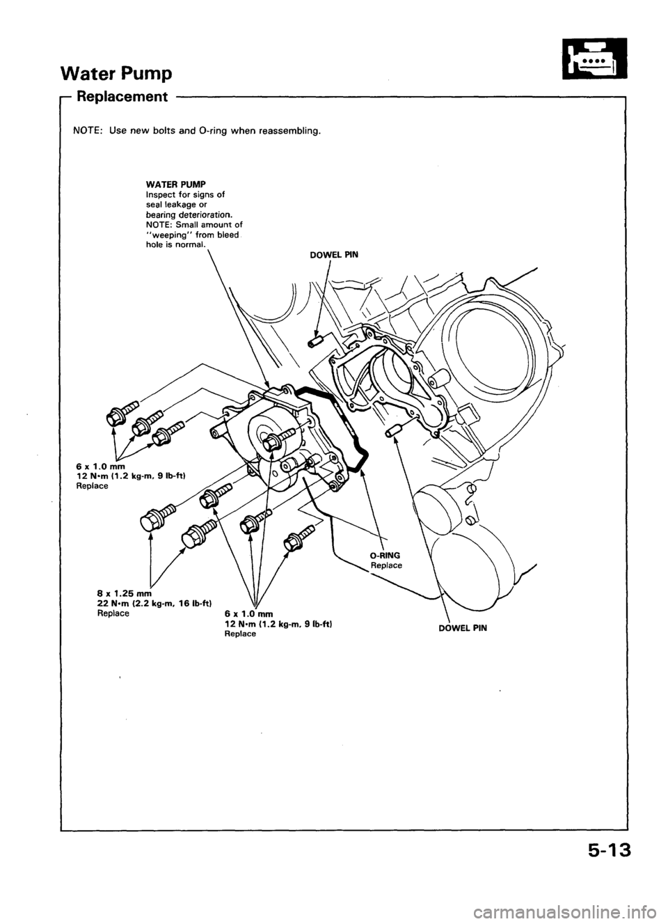 ACURA LEGEND 1998 Service Repair Manual ACURA LEGEND 1998 Service Repair Manual