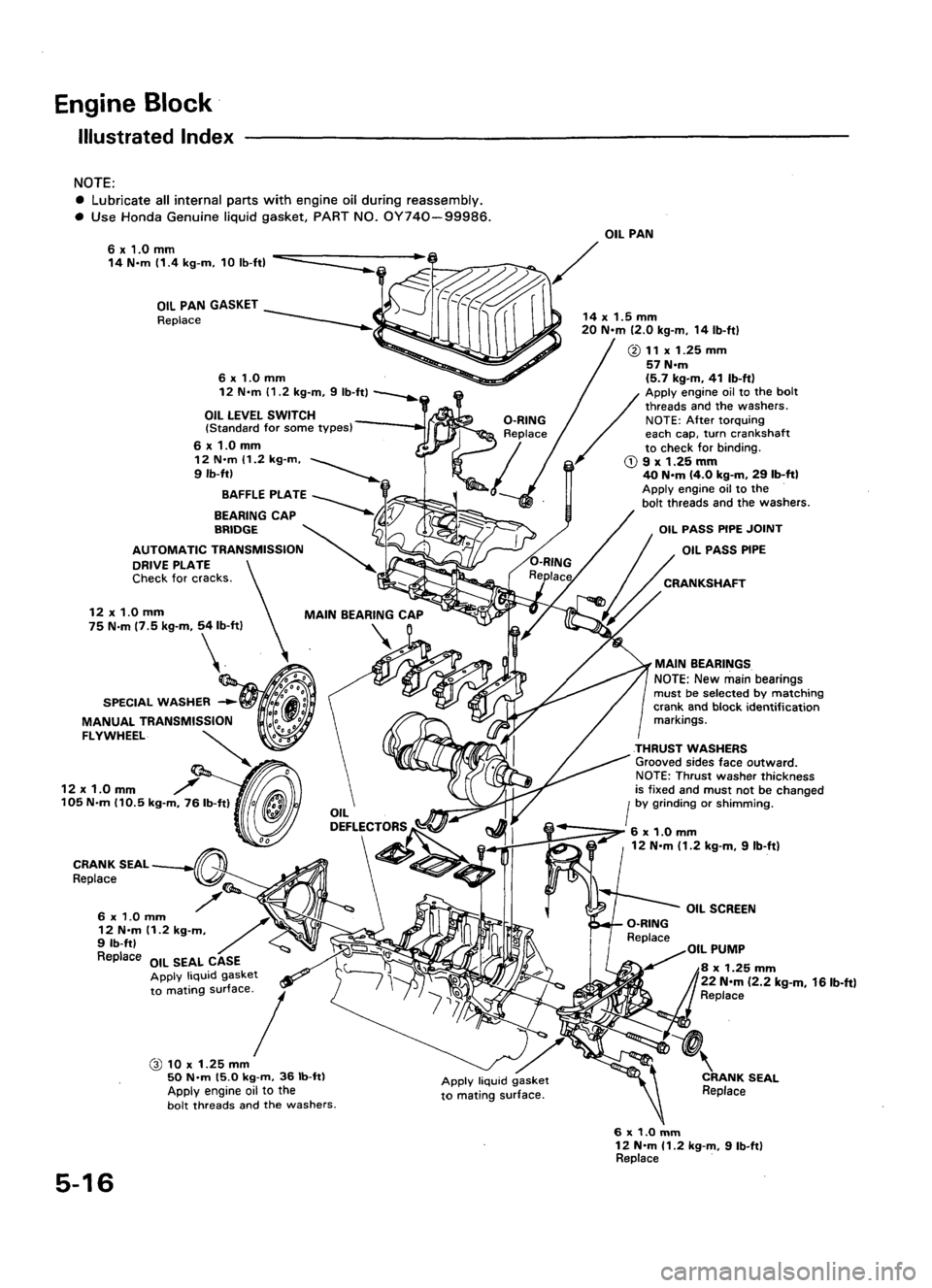 ACURA LEGEND 1998 Service Repair Manual ACURA LEGEND 1998 Service Repair Manual