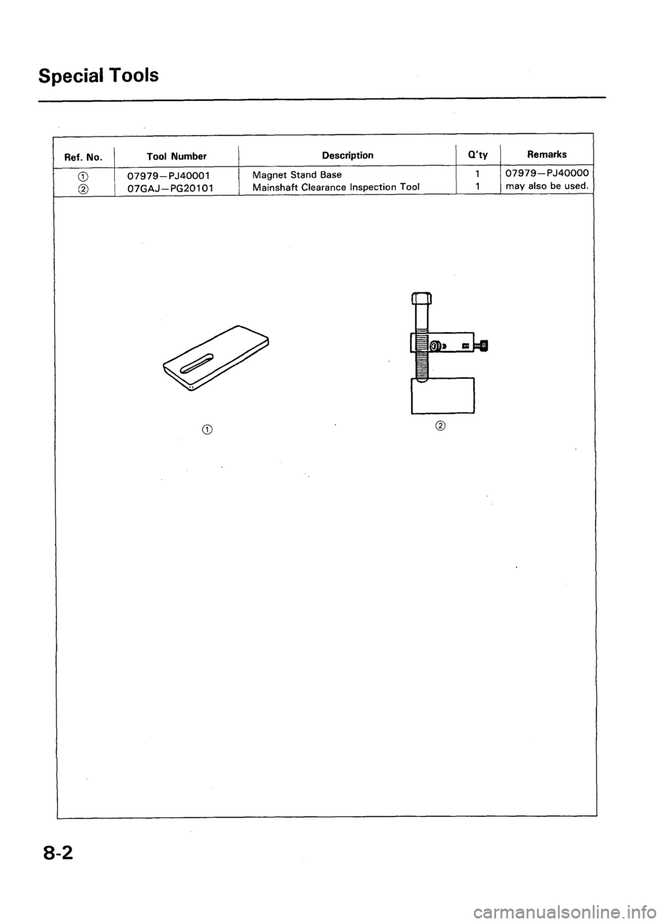 ACURA LEGEND 1998 Service Repair Manual ACURA LEGEND 1998 Service Repair Manual