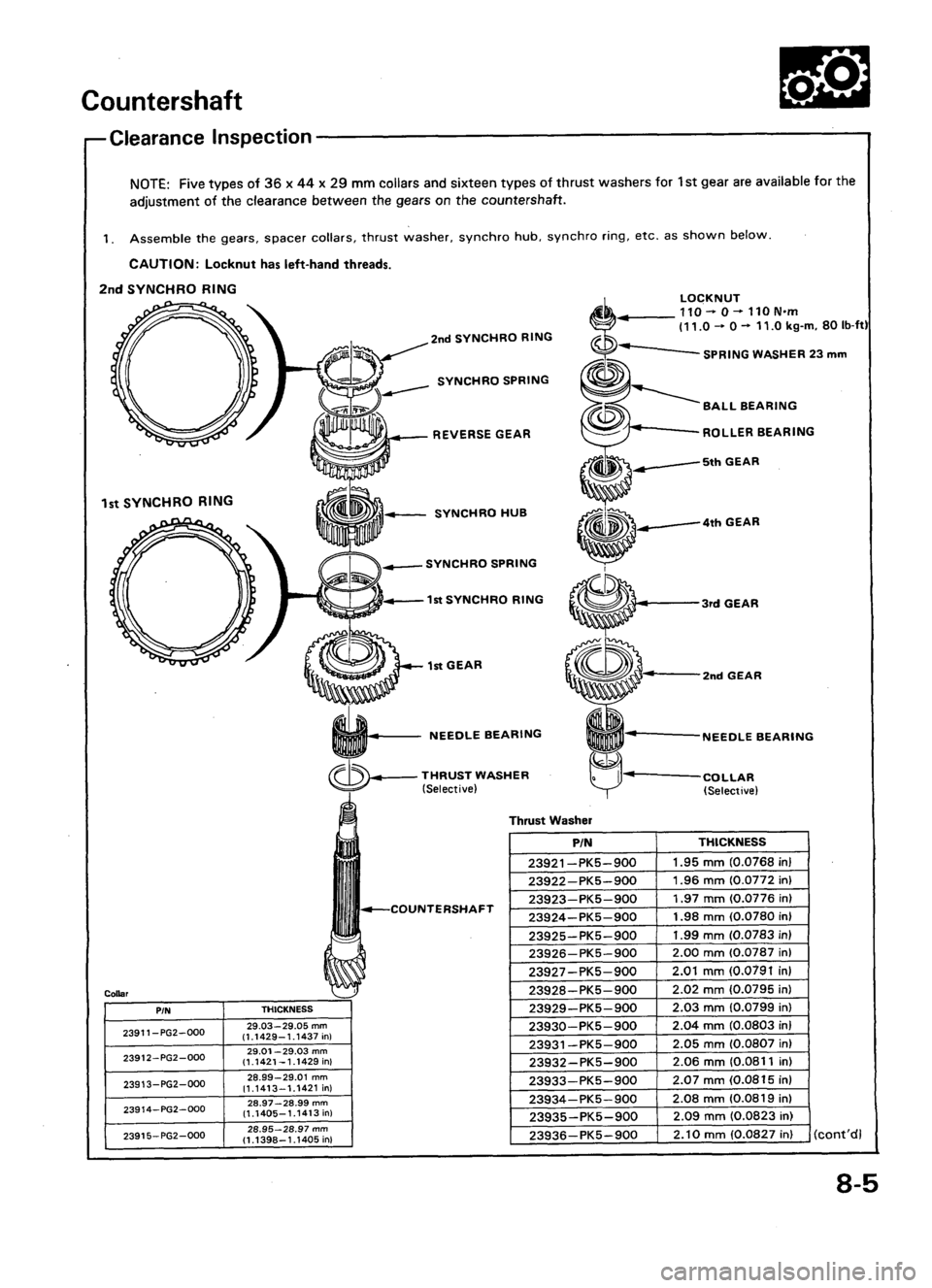 ACURA LEGEND 1998 Service Repair Manual ACURA LEGEND 1998 Service Repair Manual