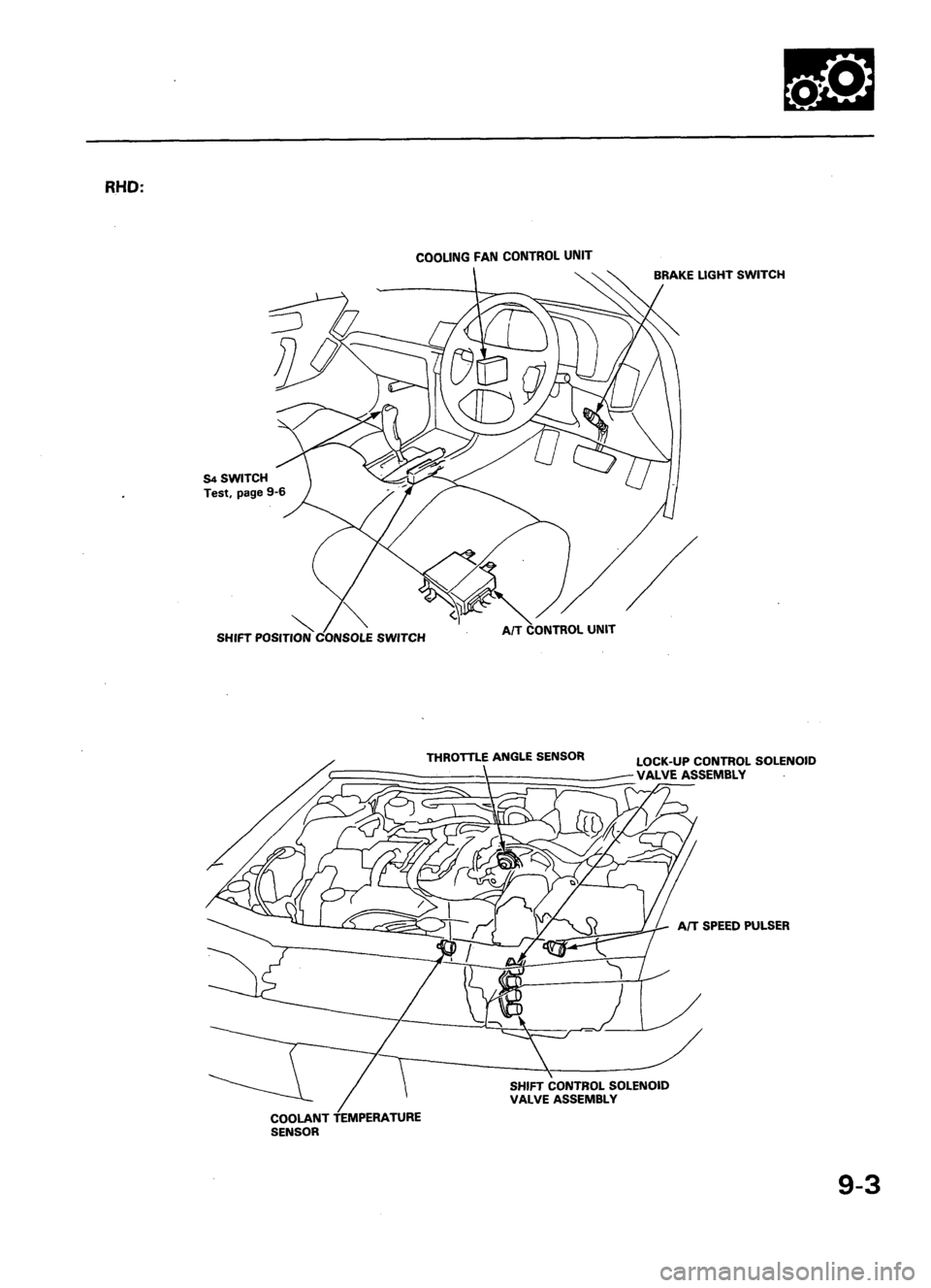 ACURA LEGEND 1998 Service Repair Manual ACURA LEGEND 1998 Service Repair Manual