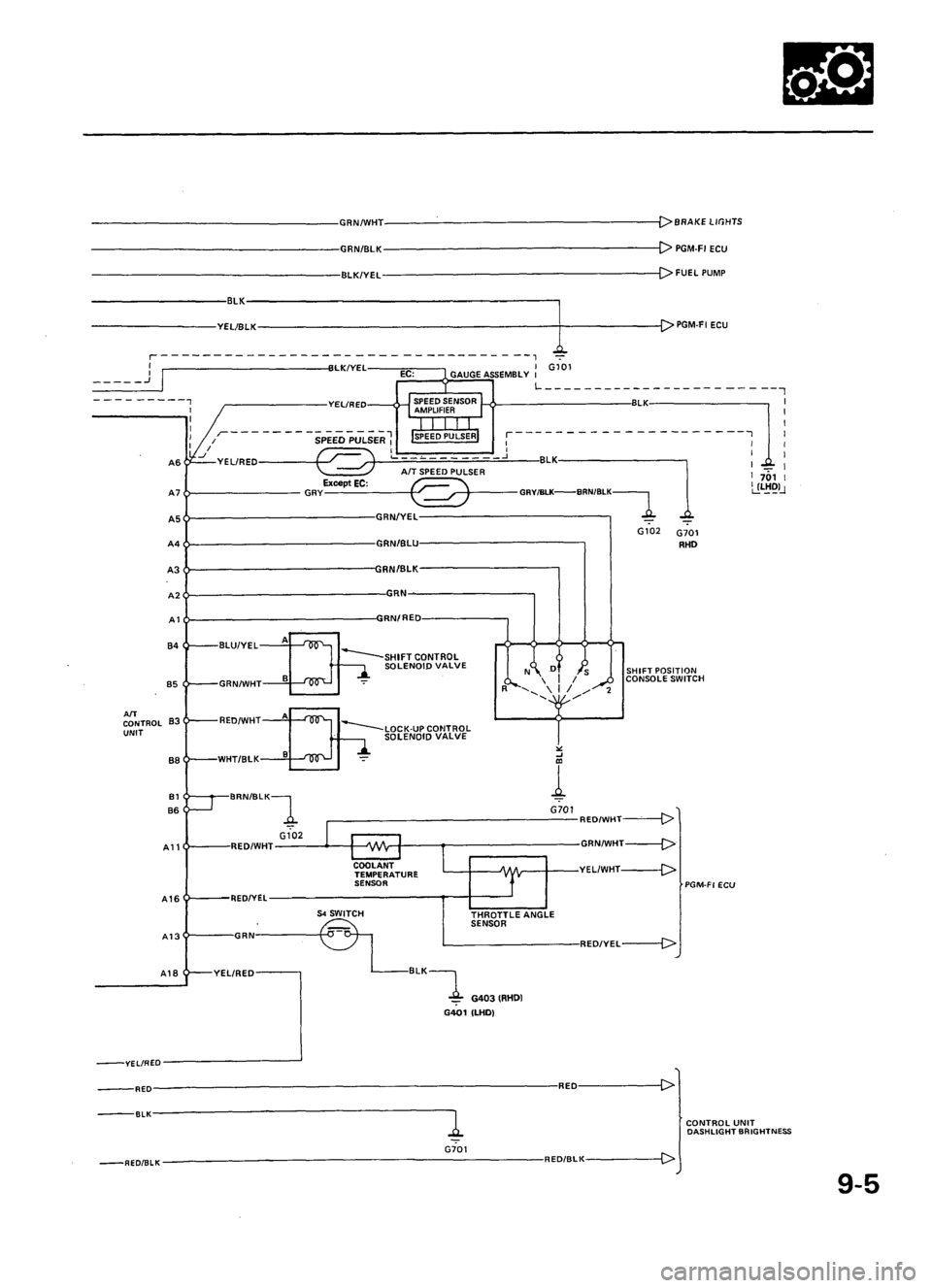 ACURA LEGEND 1998 Service Repair Manual ACURA LEGEND 1998 Service Repair Manual