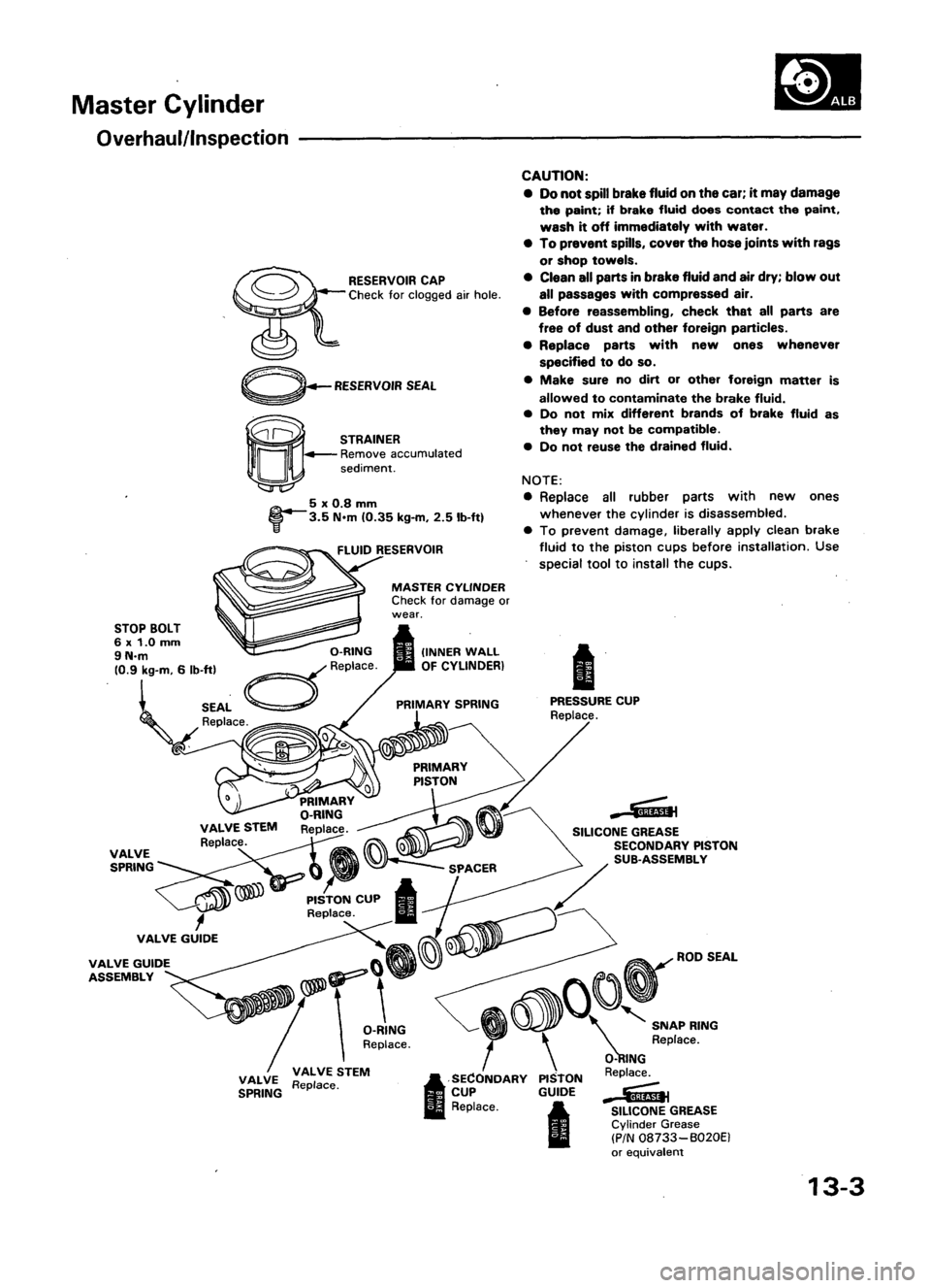 ACURA LEGEND 1998 Service Repair Manual ACURA LEGEND 1998 Service Repair Manual