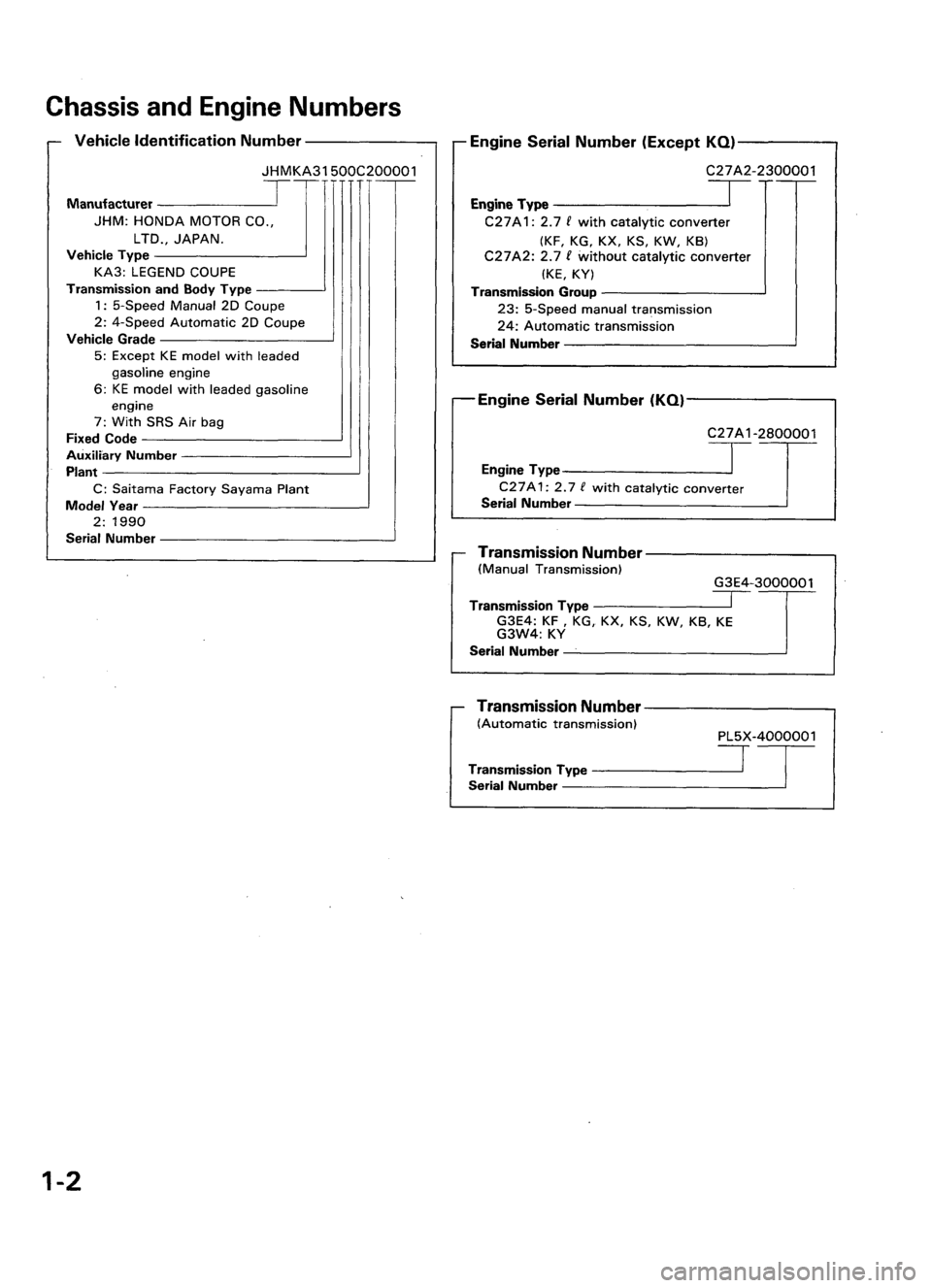 ACURA LEGEND 1998 Service Repair Manual ACURA LEGEND 1998 Service Repair Manual