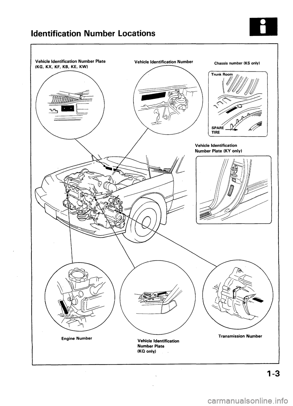 ACURA LEGEND 1998 Service Repair Manual ACURA LEGEND 1998 Service Repair Manual