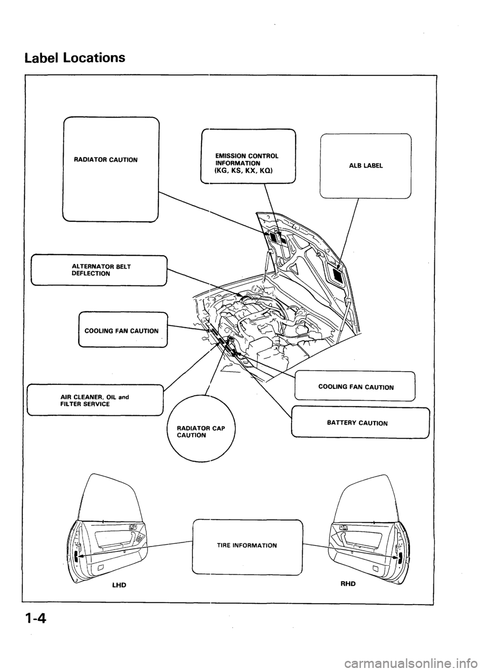 ACURA LEGEND 1998 Service Repair Manual ACURA LEGEND 1998 Service Repair Manual