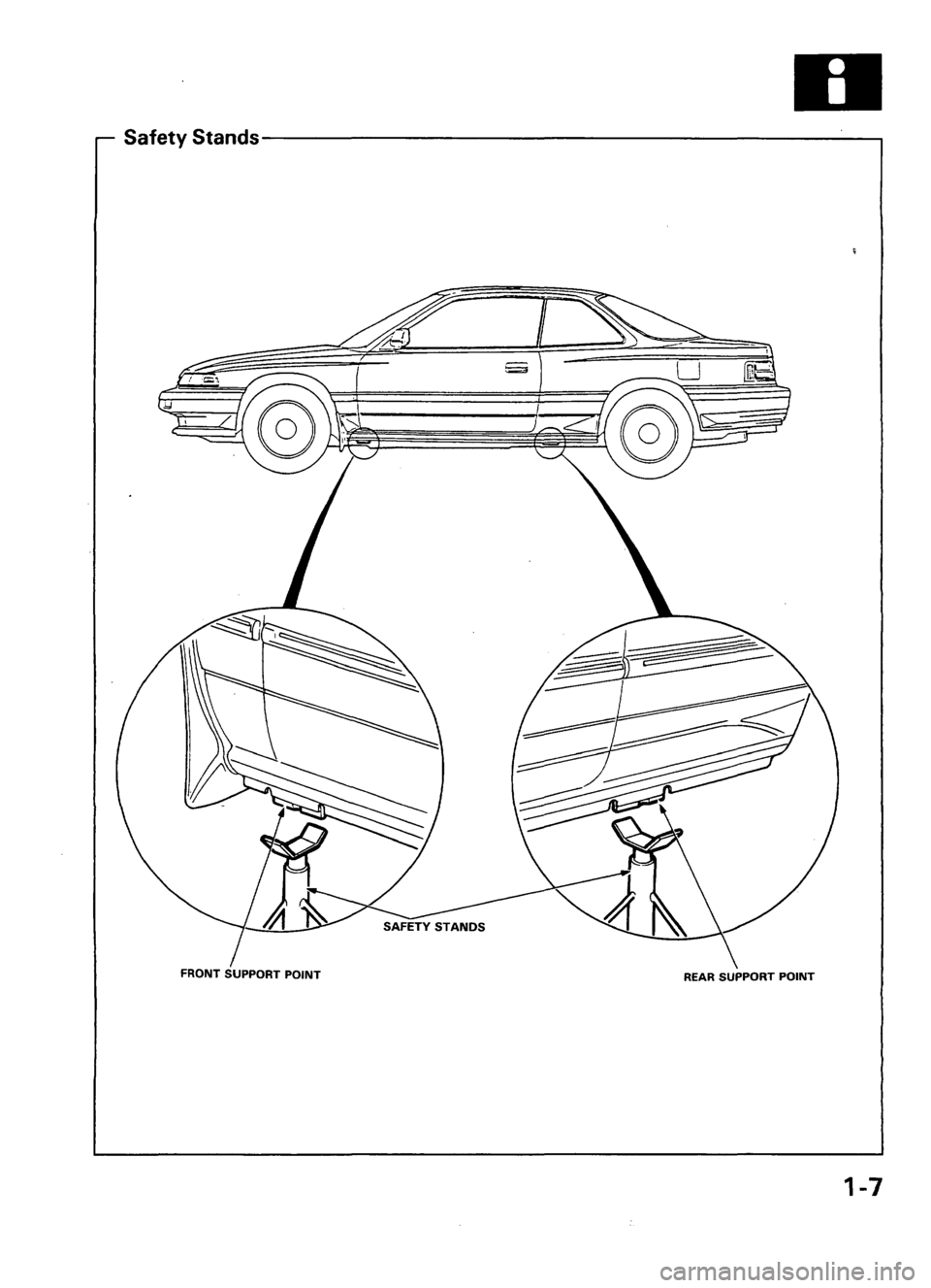 ACURA LEGEND 1998 Service Repair Manual ACURA LEGEND 1998 Service Repair Manual
