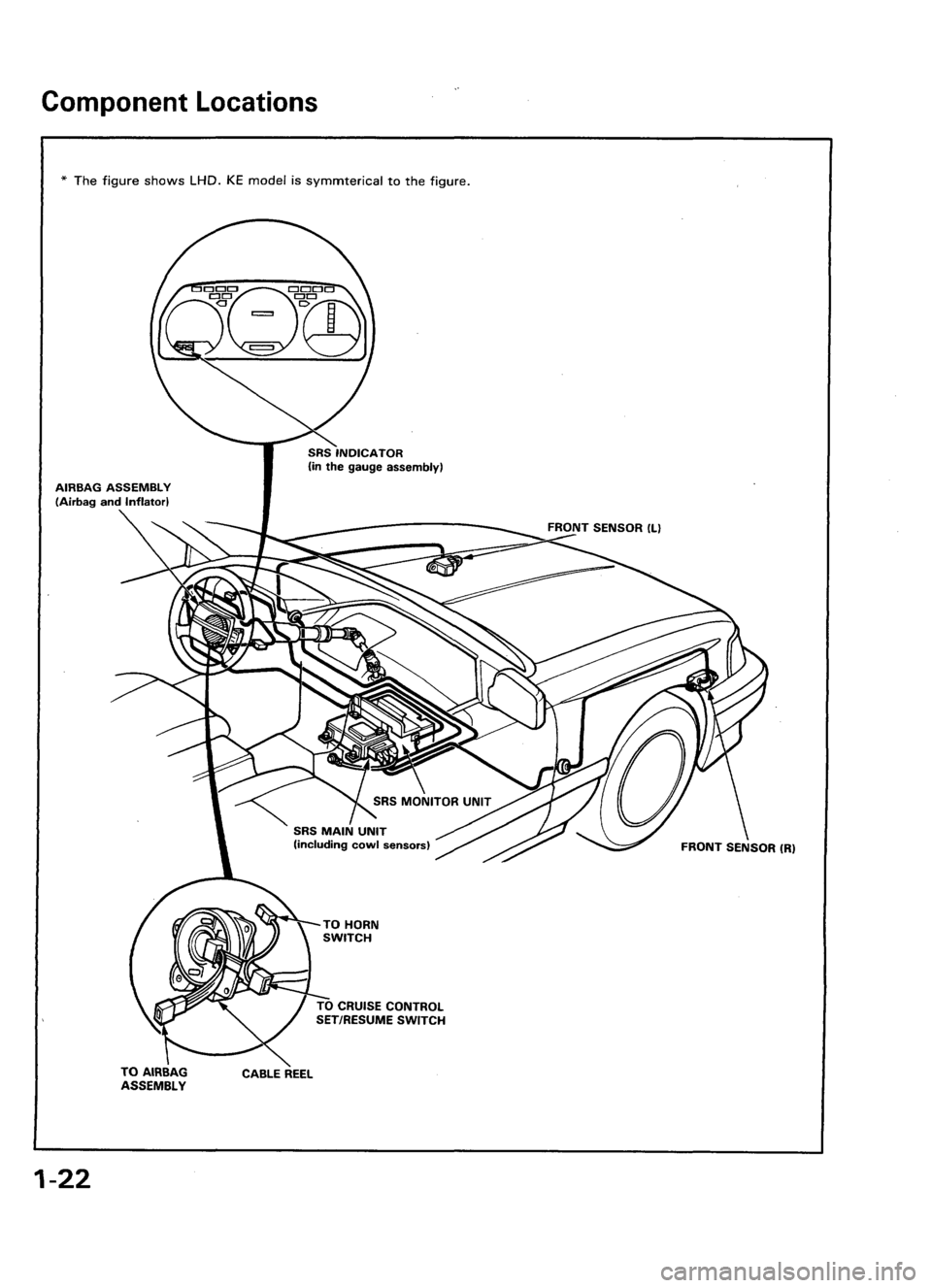 ACURA LEGEND 1998 Service Repair Manual ACURA LEGEND 1998 Service Repair Manual