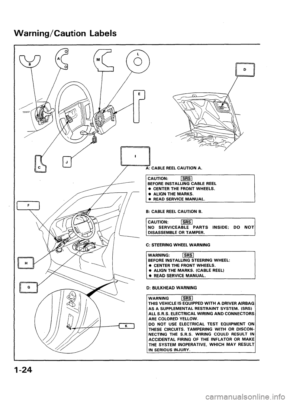 ACURA LEGEND 1998 Service Repair Manual ACURA LEGEND 1998 Service Repair Manual