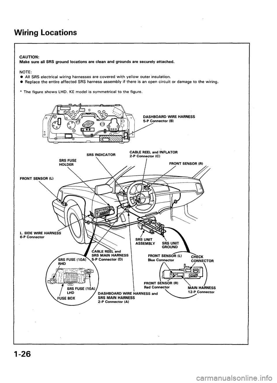 ACURA LEGEND 1998 Service Repair Manual ACURA LEGEND 1998 Service Repair Manual