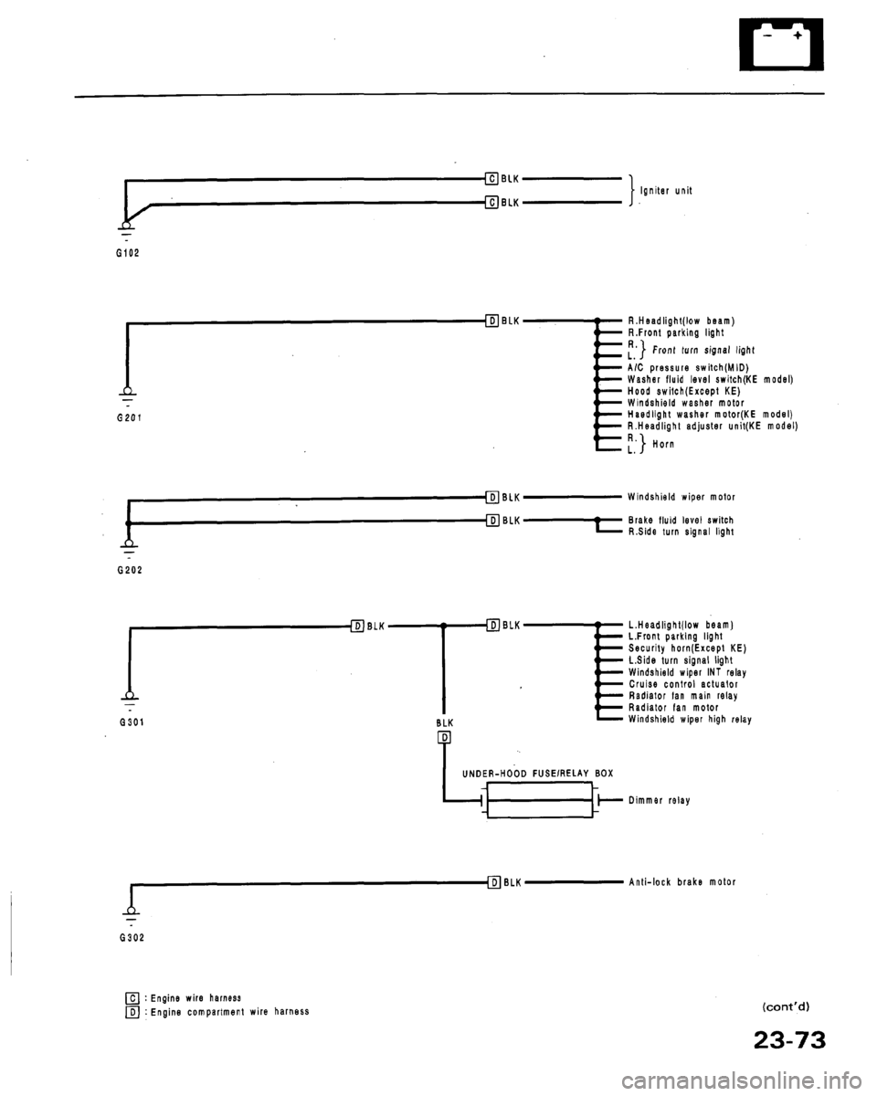 ACURA LEGEND 1991  Service Repair Manual 