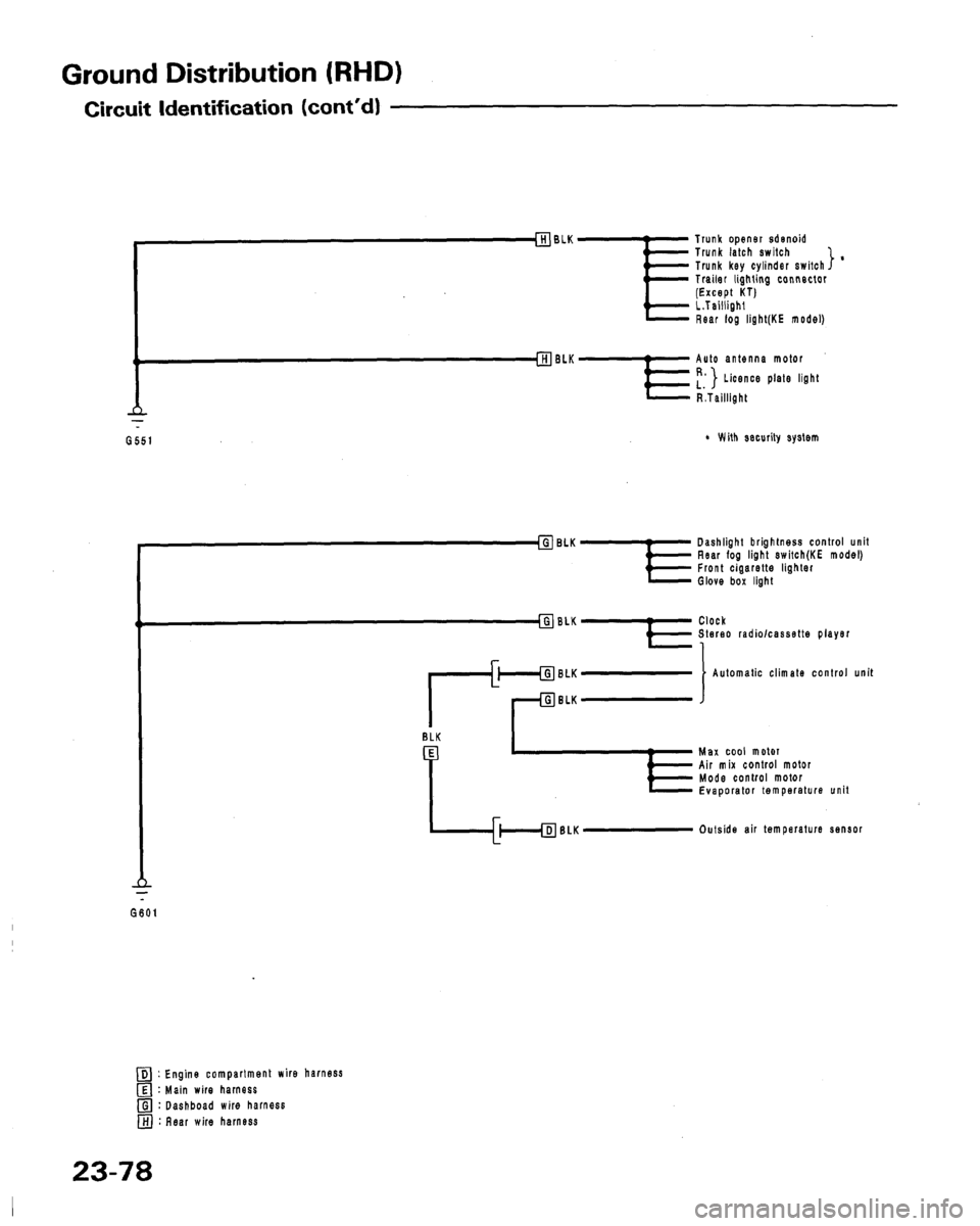 ACURA LEGEND 1991  Service Repair Manual 