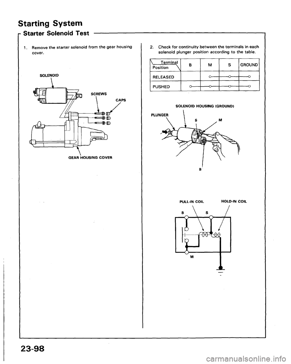 ACURA LEGEND 1991  Service Repair Manual 