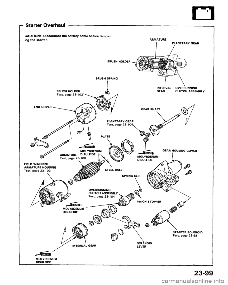 ACURA LEGEND 1991  Service Repair Manual 