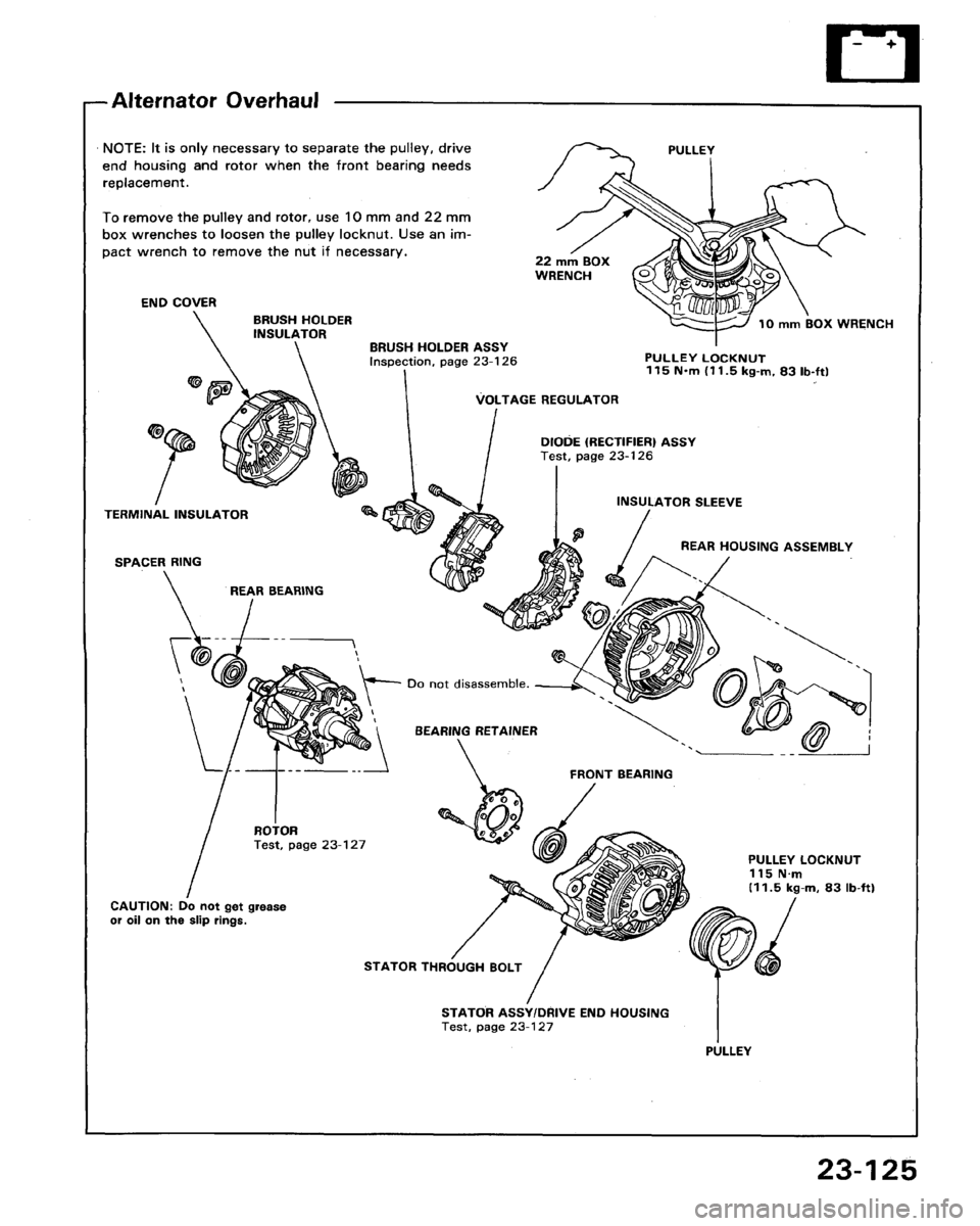 ACURA LEGEND 1991  Service Repair Manual 