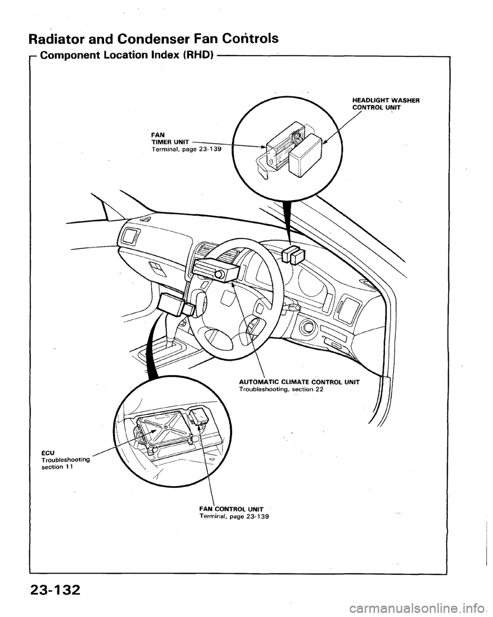 ACURA LEGEND 1991  Service Repair Manual 
